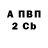 Первитин винт Flip TV